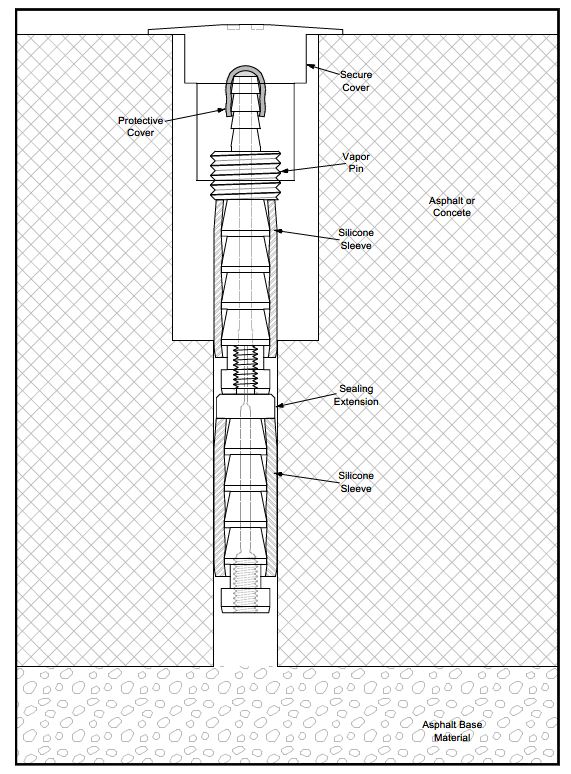 VP & Sealing Extension Example for Raising Height